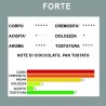 Nespresso FORTE